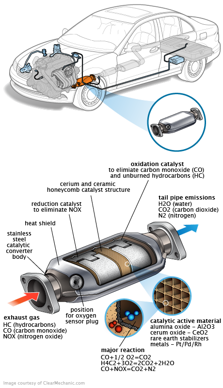 See B2498 repair manual